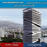 کفسابی الهیه