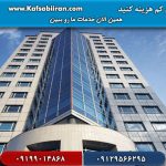 کفسابی و سنگسابی آرژانتین